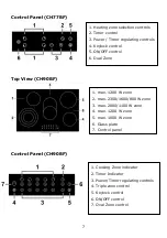 Preview for 7 page of GASLAND chef CH30BF Instructions For Installation And Use Manual