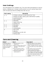 Preview for 18 page of GASLAND chef CH30BF Instructions For Installation And Use Manual