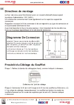 Preview for 32 page of GASLAND chef ES606MB Instructions For Installation And Use Manual