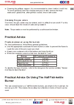 Preview for 5 page of GASLAND chef GH12SF Instruction Manual