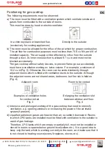 Preview for 7 page of GASLAND chef GH12SF Instruction Manual