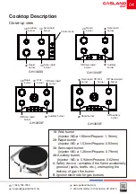 Preview for 5 page of GASLAND chef GH1304SF Installation Instructions Manual