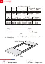 Preview for 10 page of GASLAND chef GH1304SF Installation Instructions Manual