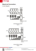 Preview for 16 page of GASLAND chef GH1304SS Installation Instructions Manual