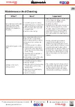 Preview for 16 page of GASLAND chef IH30BFH Instructions For Installation And Use Manual