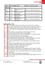 Preview for 33 page of GASLAND chef OTR1902B Installation Instructions Manual