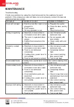 Preview for 40 page of GASLAND chef OTR1902B Installation Instructions Manual