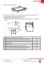 Предварительный просмотр 15 страницы GASLAND chef Pro CH1212BS Installation Instruction