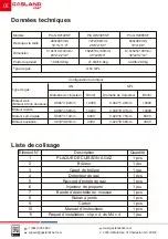 Preview for 34 page of GASLAND chef Pro GH2122SF Installation Instructions Manual