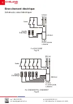 Preview for 44 page of GASLAND chef Pro GH2122SF Installation Instructions Manual