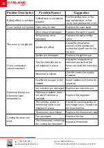 Preview for 26 page of GASLAND chef Pro GS606DB Installation Instructions Manual