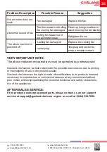 Preview for 27 page of GASLAND chef Pro GS606DB Installation Instructions Manual