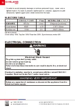 Preview for 20 page of GASLAND chef Pro GS606MS Installation Instructions Manual