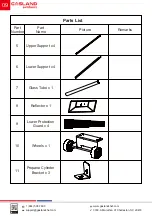 Preview for 10 page of GASLAND PHP40S Installation Instructions Manual