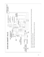 Предварительный просмотр 38 страницы Gasmac GARAGEMAC GM-40S Installation & Operating Instructions Manual