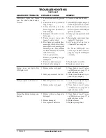 Preview for 19 page of Gasmaster GMN18 Safety Information And Installation Manual