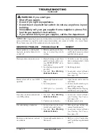 Preview for 21 page of Gasmaster GMN18 Safety Information And Installation Manual