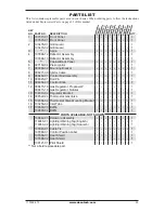 Preview for 25 page of Gasmaster GMN18 Safety Information And Installation Manual