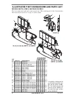 Preview for 26 page of Gasmaster GMN18 Safety Information And Installation Manual