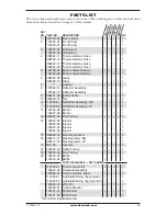 Preview for 29 page of Gasmaster GMN18 Safety Information And Installation Manual