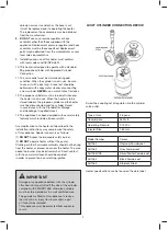 Предварительный просмотр 3 страницы Gasmate AH1060 Manual