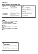 Preview for 19 page of Gasmate BQ1062 Instructions Manual