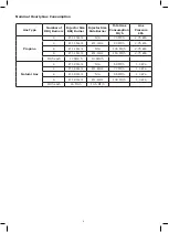 Preview for 4 page of Gasmate BQ8243 Instructions For Use Manual