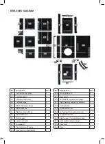 Предварительный просмотр 5 страницы Gasmate CORVUS GM172-151 Manual