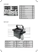 Предварительный просмотр 7 страницы Gasmate CORVUS GM172-151 Manual