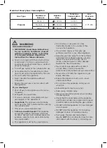 Предварительный просмотр 3 страницы Gasmate CS4095 Instructions Manual