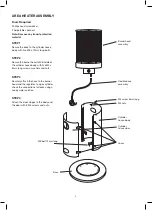 Preview for 4 page of Gasmate DELUXE AH2067ODS Quick Start Manual