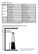 Preview for 10 page of Gasmate FLUX GM124-025 Instructions Manual