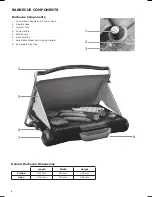 Предварительный просмотр 4 страницы Gasmate G2727 Instructions Manual