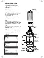 Предварительный просмотр 4 страницы Gasmate GM124-023 Instructions Manual