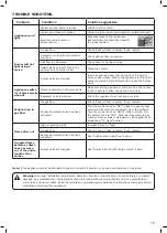 Предварительный просмотр 15 страницы Gasmate GM142-157 Installation, Operation And Maintenance Instructions