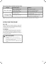 Preview for 15 page of Gasmate GM160-016 Manual