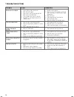 Preview for 18 page of Gasmate GM160-018 Manual