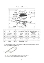 Preview for 7 page of Gasmate HF1814A Manual