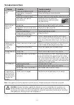 Preview for 9 page of Gasmate Keystone GM142-140 Manual