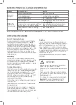 Preview for 15 page of Gasmate LANTOS GM172-154 Manual