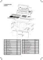 Preview for 11 page of Gasmate NOVA BQ2090 Manual