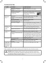 Предварительный просмотр 9 страницы Gasmate OBSIDIAN GM142-160 Manual