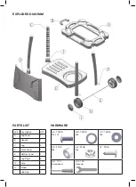 Preview for 2 page of Gasmate Odyssey 1 Quick Manual