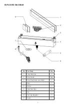 Preview for 5 page of Gasmate ONYX GM142-175 Manual