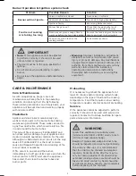 Preview for 5 page of Gasmate P0100 Series Instructions Manual