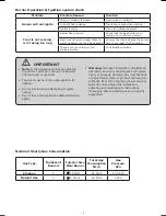 Предварительный просмотр 5 страницы Gasmate P0104 Instructions Manual