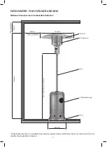 Preview for 4 page of Gasmate PH2160 Manual