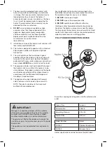 Preview for 3 page of Gasmate PH2260 Quick Start Manual