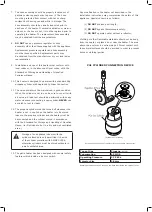 Preview for 3 page of Gasmate PH600 Series Quick Start Manual