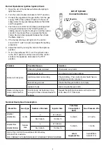 Предварительный просмотр 5 страницы Gasmate PHOENIX BQ2047 Manual